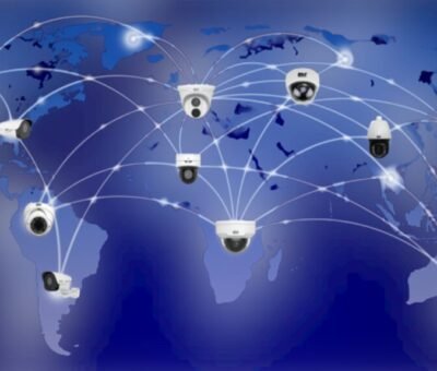 Multi-Site Monitoring System Functions